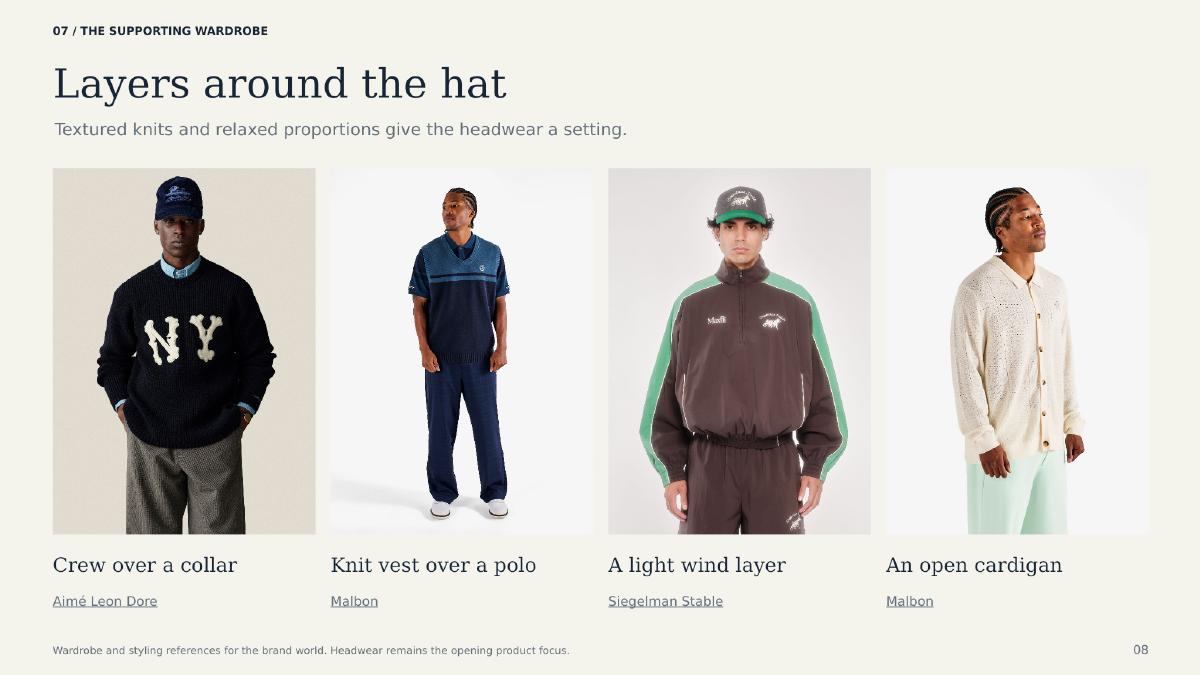 Expanded moodboard page 8: Layers around the hat